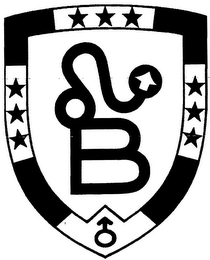 B logo