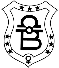B logo