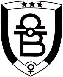 B logo