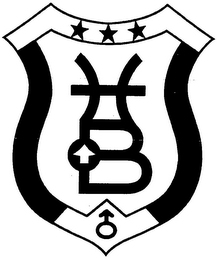 B logo