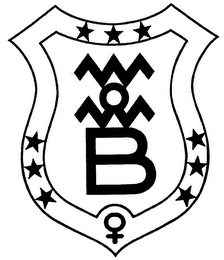 B logo