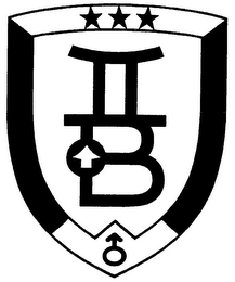 B logo