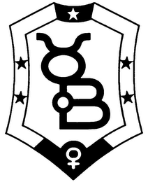 B logo