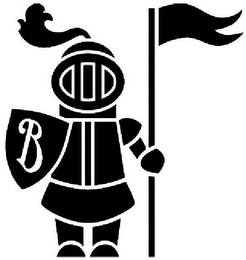 B logo