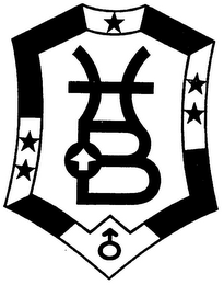 B logo
