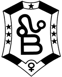 B logo