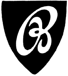 B logo