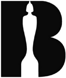 B logo