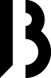 B logo