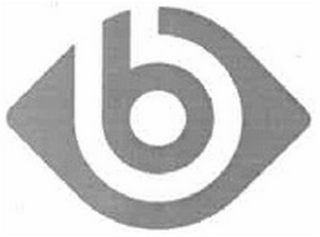 B logo