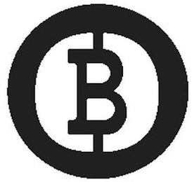B logo