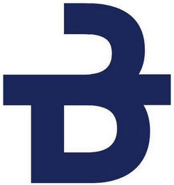 B logo