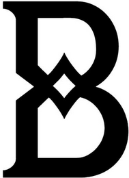 B logo