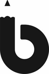 B logo