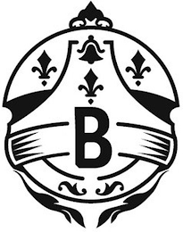 B logo