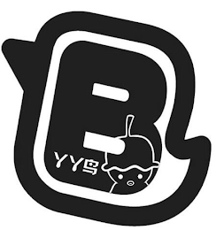 B logo