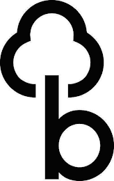 B logo
