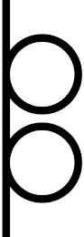 B logo