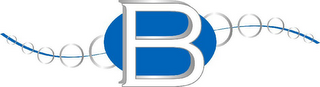 B logo