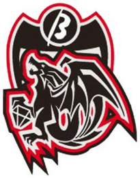 B logo