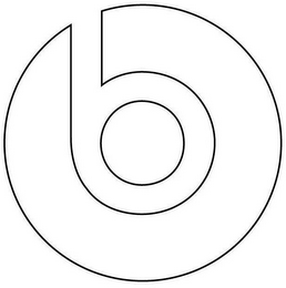 B logo