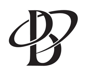 B logo