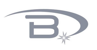 B logo