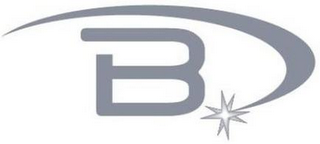 B logo