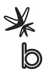 B logo