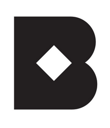 B logo