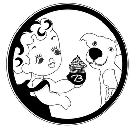 B logo
