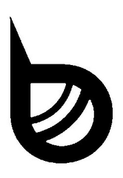 B logo