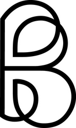 B logo