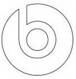 B logo