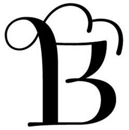 B logo