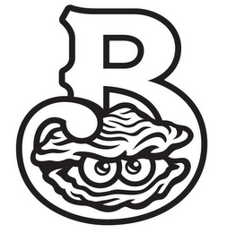 B logo