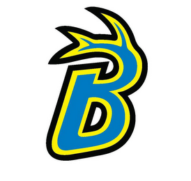 B logo