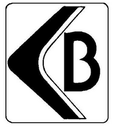 B logo