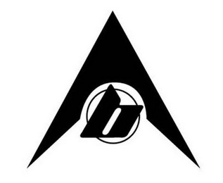 B logo