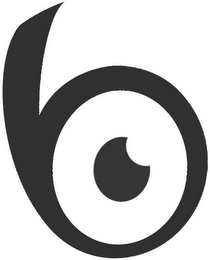 B logo