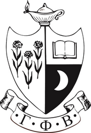B logo