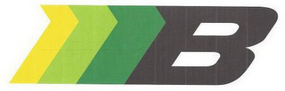 B logo