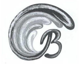 B logo