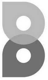 B logo