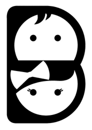B logo