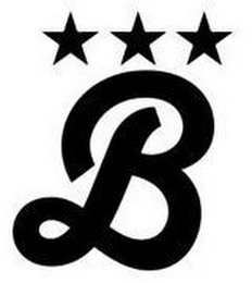 B logo