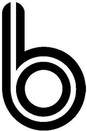 B logo