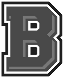 B logo