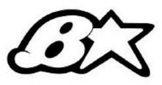 B logo