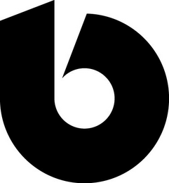 B logo